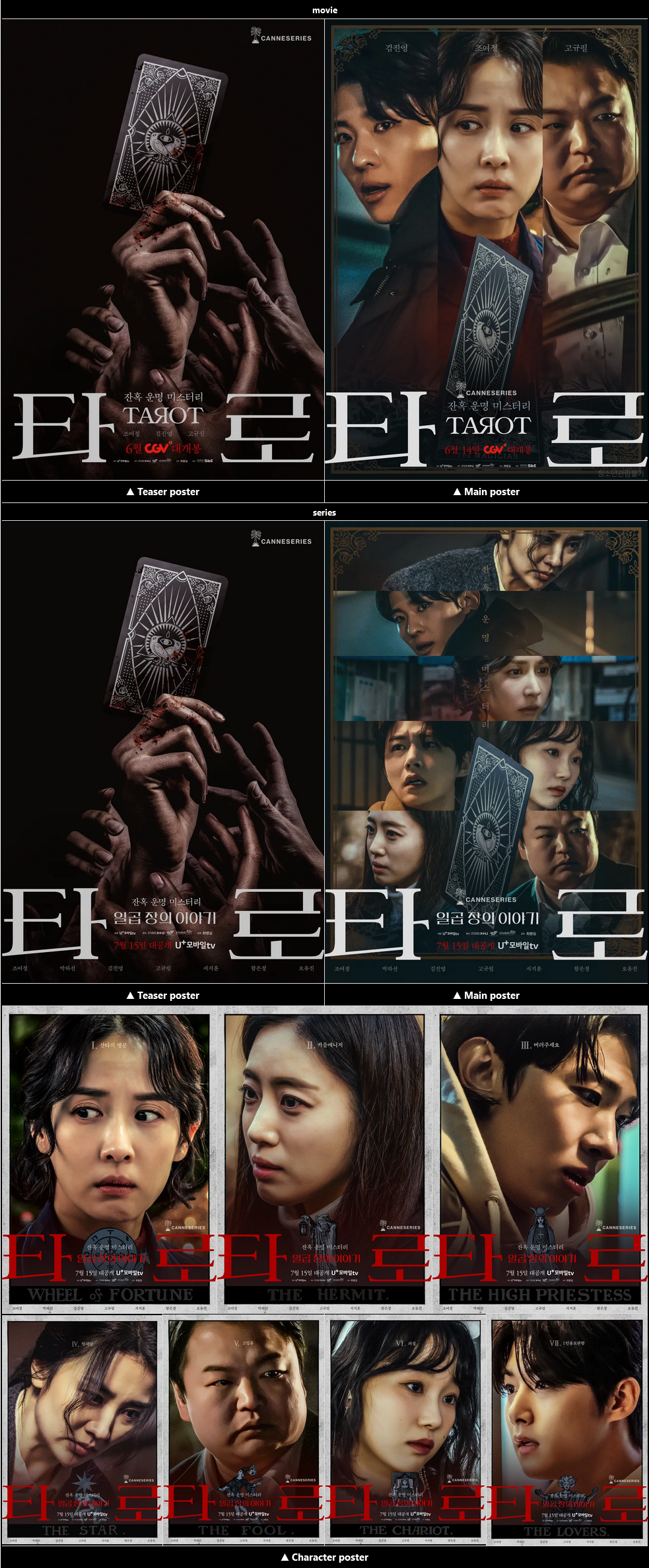 SLOTPANAS99 Nonton Film Korea Tarot (2024) 타로 LK21 Full Sub Indo INDOXXI Rebahin Movie21 Dutamovie